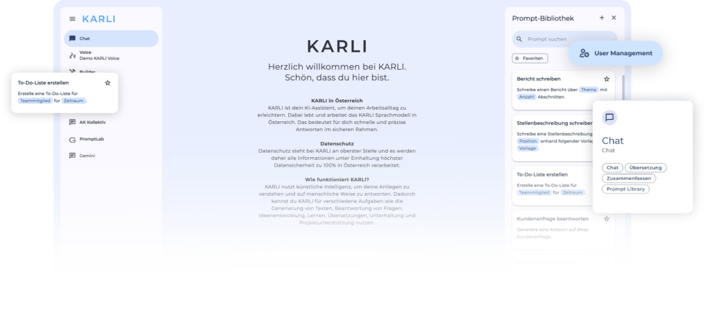 KARLI mit allen Anwendungen.